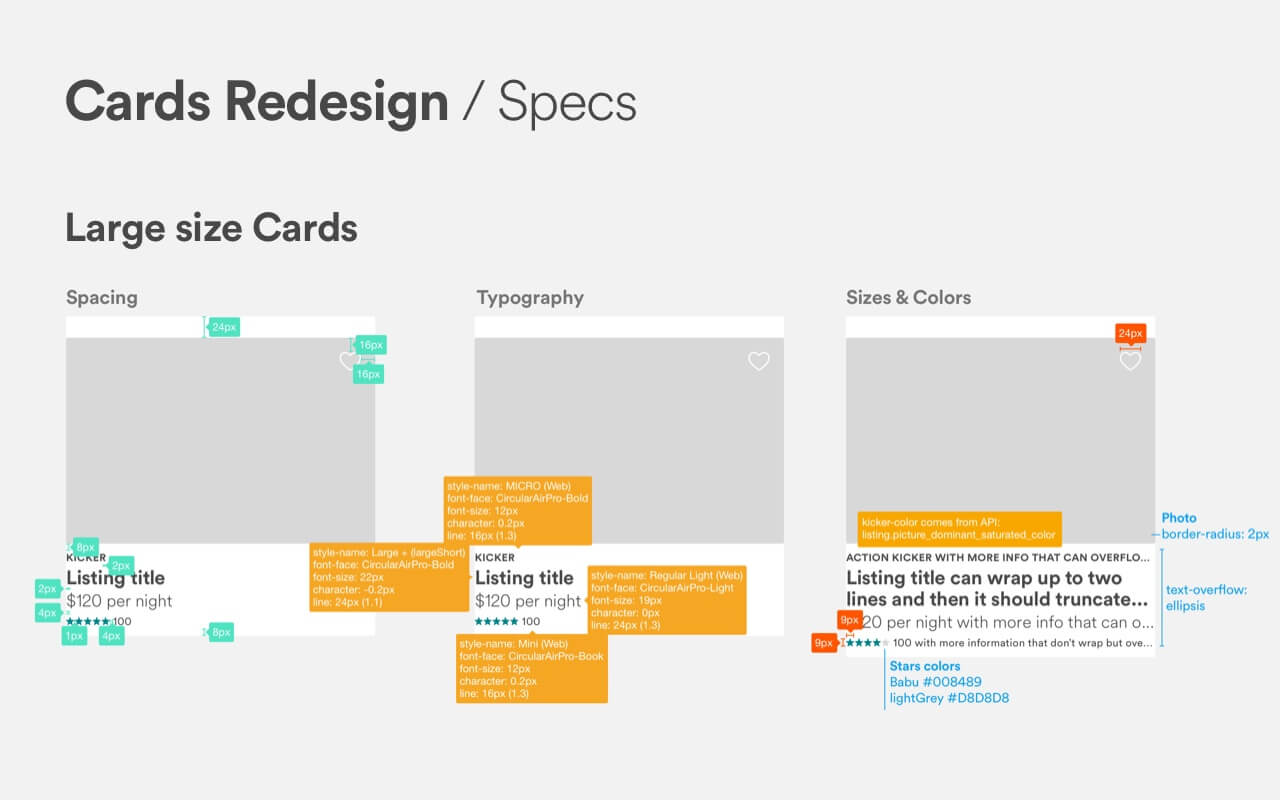 Card system specs — spacing, typography, sizes and colors